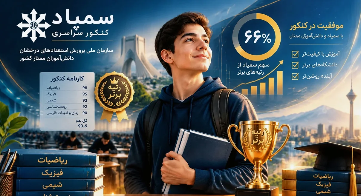 سهم ۶۶.۶۶ درصدی مدارس سمپاد از رتبه‌های برتر کنکور ۱۴۰۵؛ نتیجه یک مسیر، نه یک اتفاق!